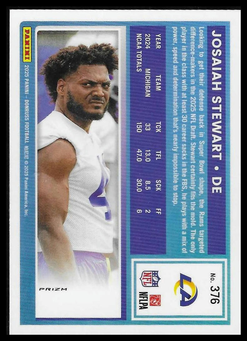 2025 Donruss #376 Josaiah Stewart Optic Rated Rookies Preview Red Pandora