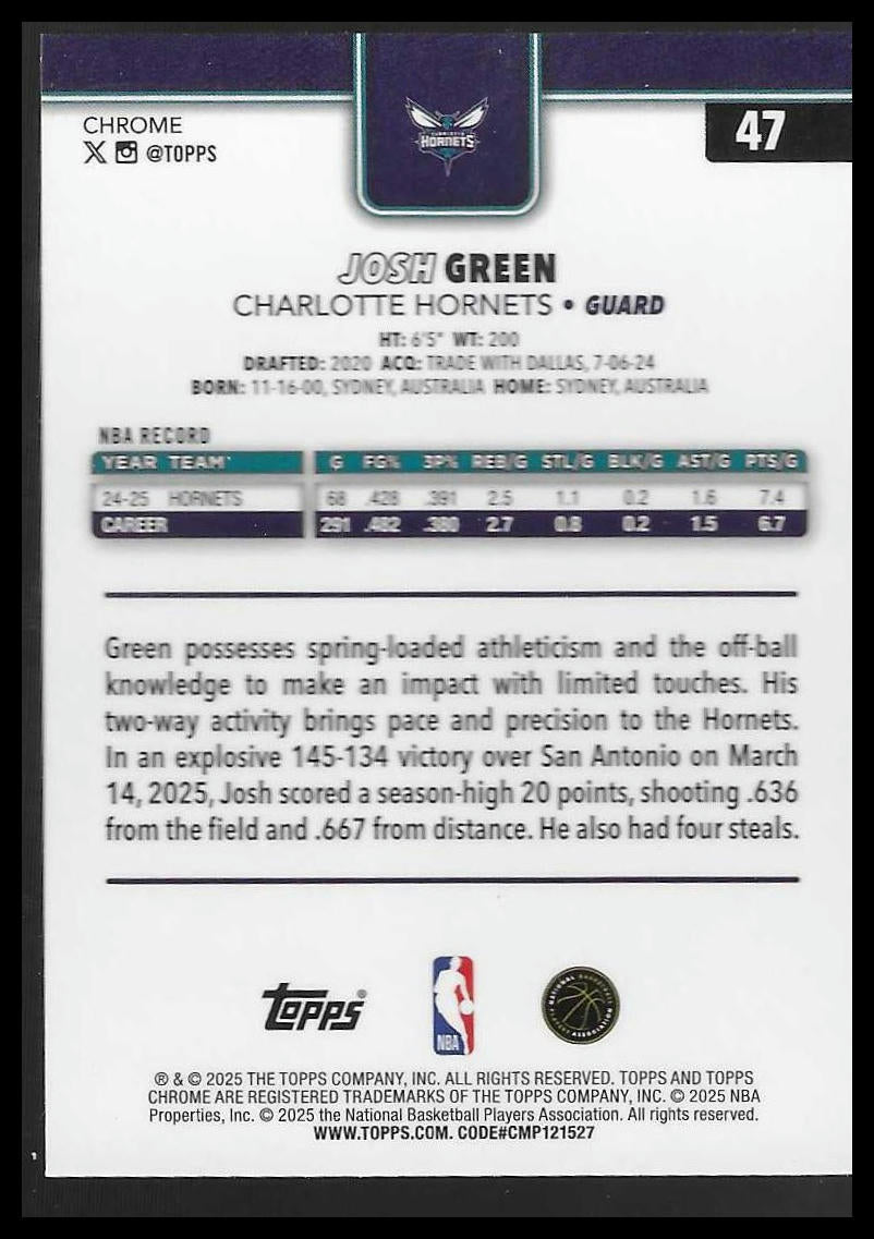 2025-26 Topps Chrome #47 Josh Green Magenta Refractor #/399 Charlotte Hornets
