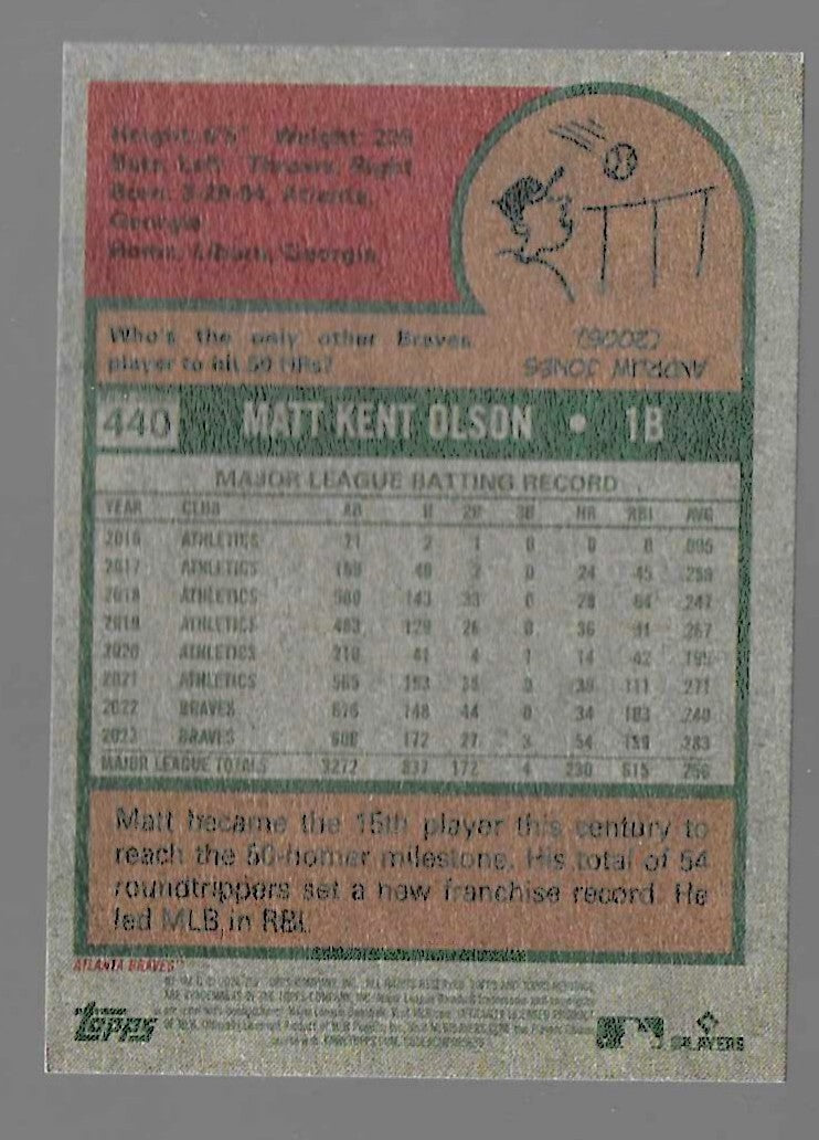 2024 Topps Heritage Mini #440 Matt Olson White Border