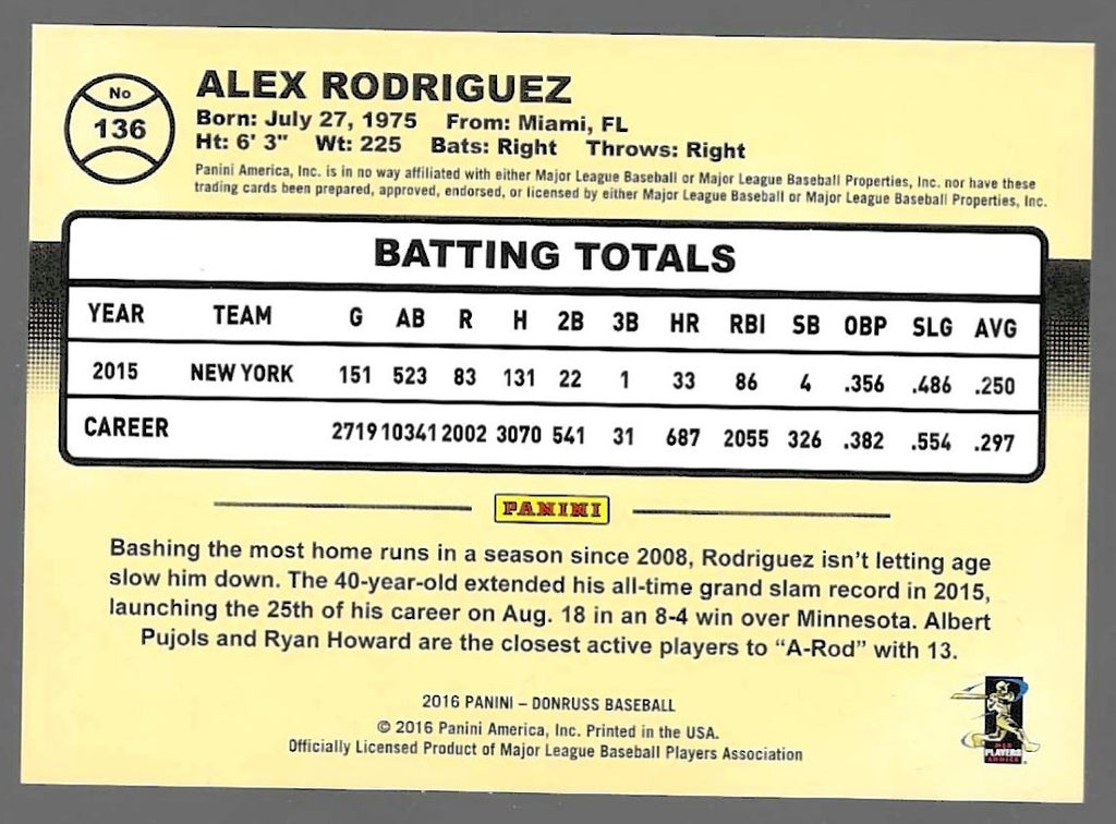 2016 Donruss #138 Alex Rodriguez Black Border #/199 New York Yankees