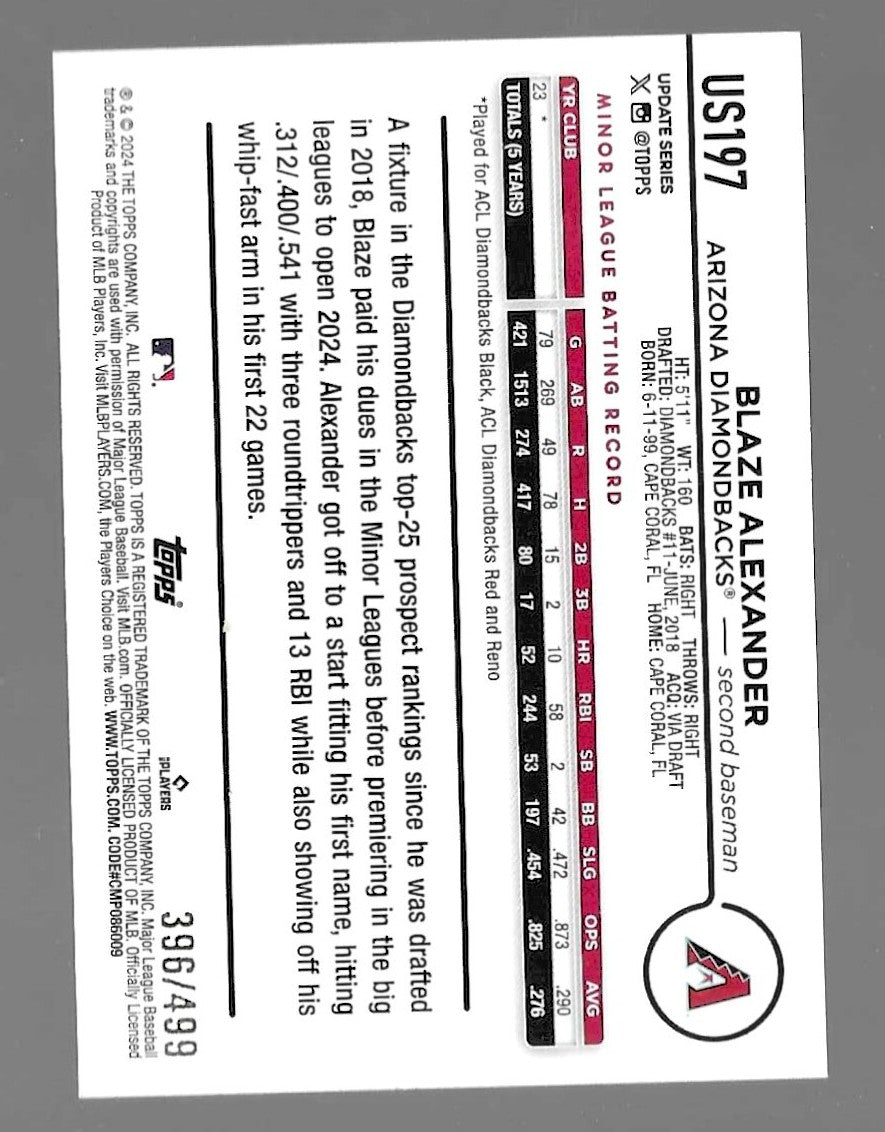 2024 Topps Update #US197 Blaze Alexander Green Crackle Foilboard #/499 Rookie