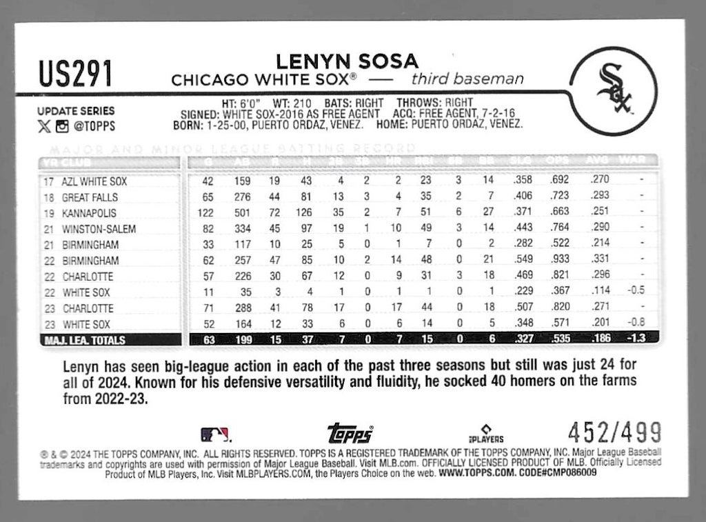 2024 Topps Update #US291 Lenyn Sosa Green Crackle Foilboard #/499